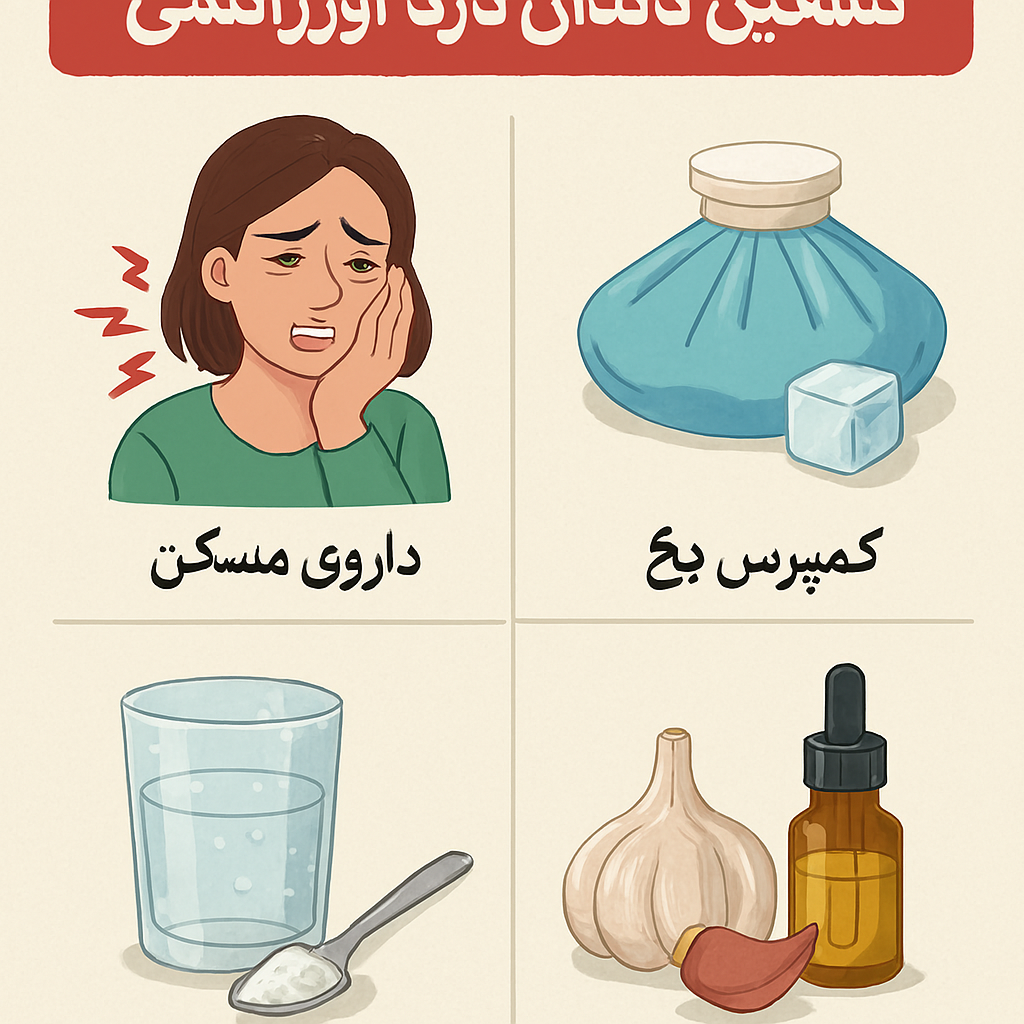 راهکارهای فوری برای تسکین دندان درد اورژانسی